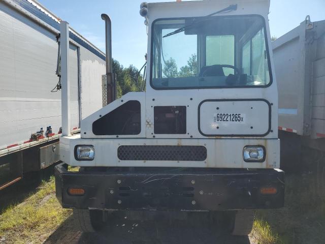 2017 CAPACITY UNKNOWN #3222439283