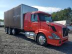 Top Destinations for Shipping Cars from the USA