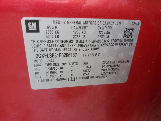2015 GMC TERRAIN SL 2GKFLSE31F6286137