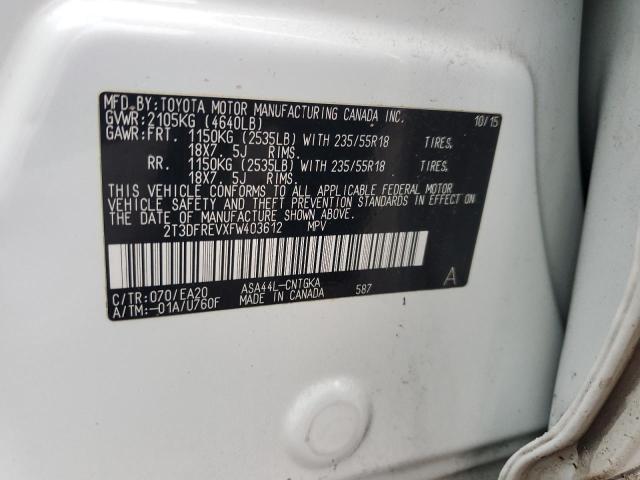 2015 TOYOTA RAV4 LIMITED 2T3DFREVXFW403612