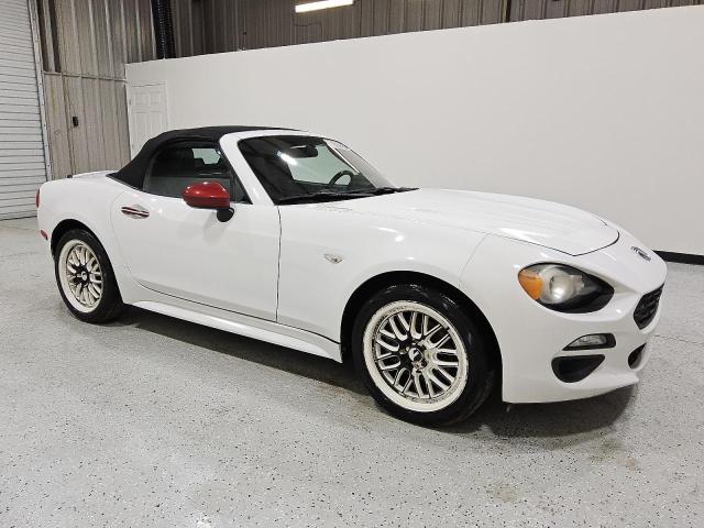 2017 FIAT 124 SPIDER JC1NFAEK5H0121491