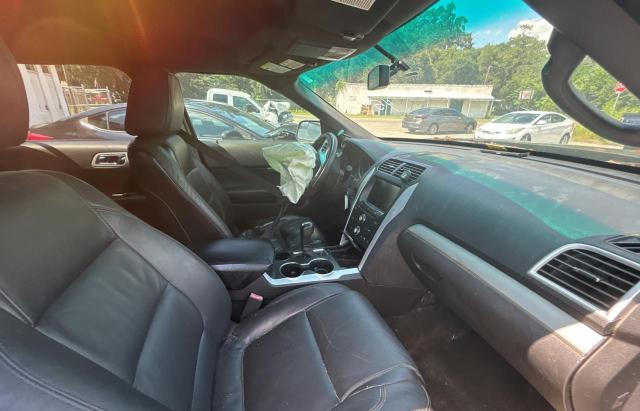 2015 FORD EXPLORER X - 1FM5K7D8XFGC45182