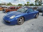 Top Destinations for Shipping Cars from the USA