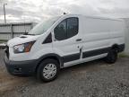 Top Destinations for Shipping Cars from the USA
