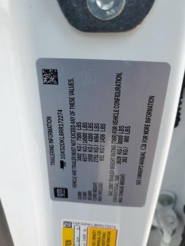 2024 GMC YUKON DENA 1GKS2DKL8RR172274