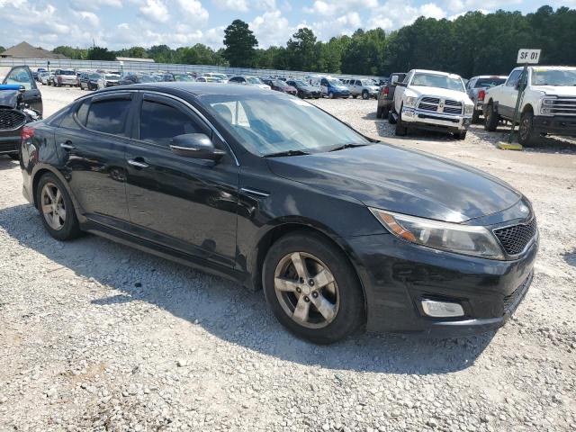 2015 KIA OPTIMA LX KNAGM4A74F5660282