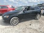 Top Destinations for Shipping Cars from the USA
