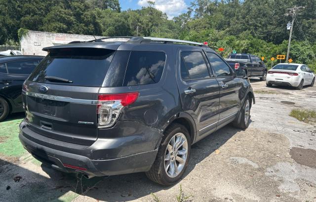 2015 FORD EXPLORER X - 1FM5K7D8XFGC45182