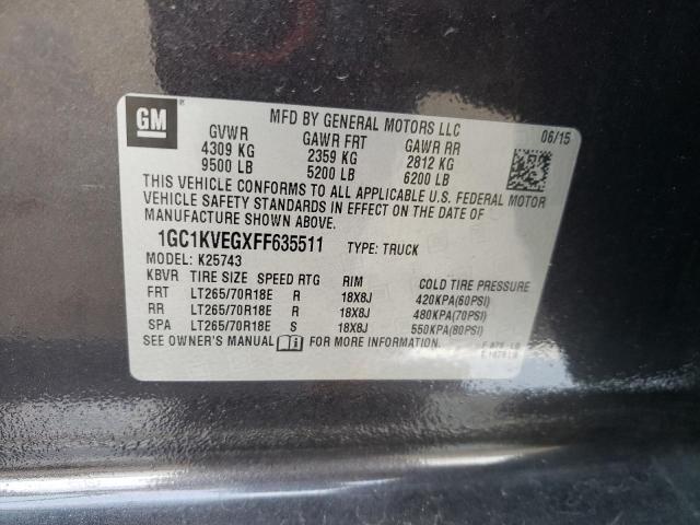 2015 CHEVROLET SILVERADO K2500 HEAVY DUTY LT 1GC1KVEGXFF635511