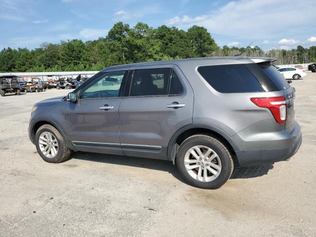 2014 FORD EXPLORER X - 1FM5K8D81EGB95812