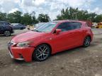 Top Destinations for Shipping Cars from the USA