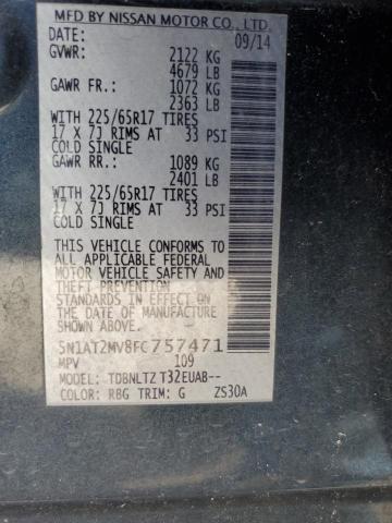 2015 NISSAN ROGUE S - 5N1AT2MV8FC757471