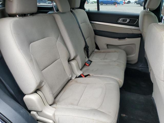 2019 FORD EXPLORER X - 1FM5K7D83KGA15249