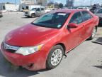 Top Destinations for Shipping Cars from the USA