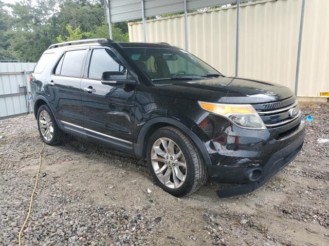 2015 FORD EXPLORER L 1FM5K7F82FGC15526