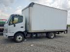 Top Destinations for Shipping Cars from the USA