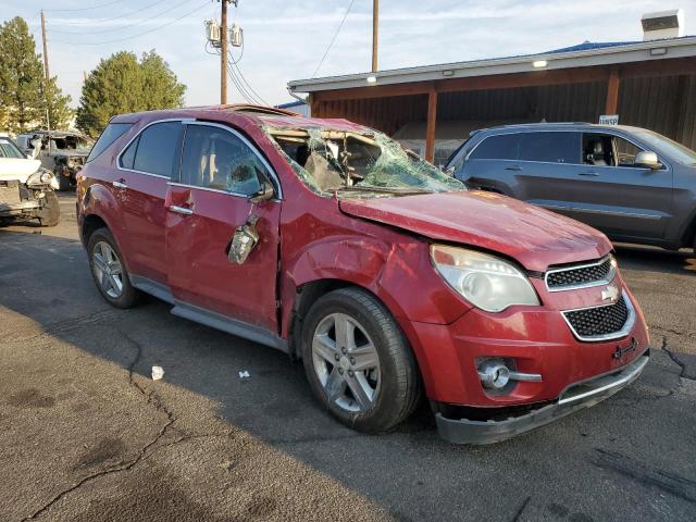 2015 CHEVROLET EQUINOX LTZ 2GNFLDE33F6344361
