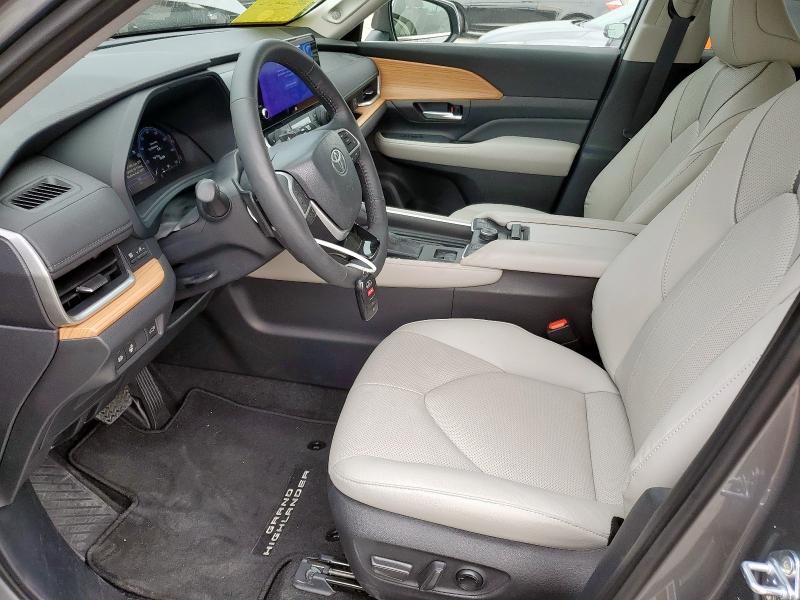 2025 TOYOTA GRAND HIGHLANDER LE 5TDAAAB58SS072077