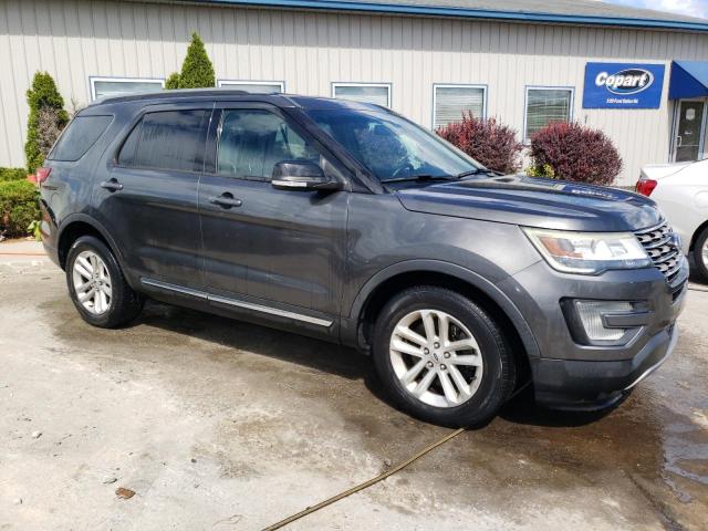 2017 FORD EXPLORER X 1FM5K7DH3HGB43807