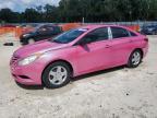 Top Destinations for Shipping Cars from the USA