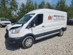 Top Destinations for Shipping Cars from the USA