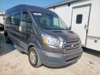 Top Destinations for Shipping Cars from the USA