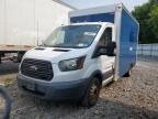 Top Destinations for Shipping Cars from the USA