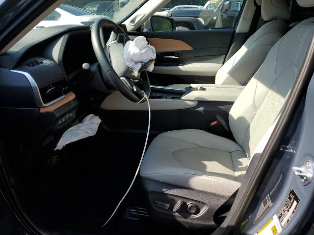 2024 TOYOTA GRAND HIGHLANDER XLE 5TDAAAB5XRS061849