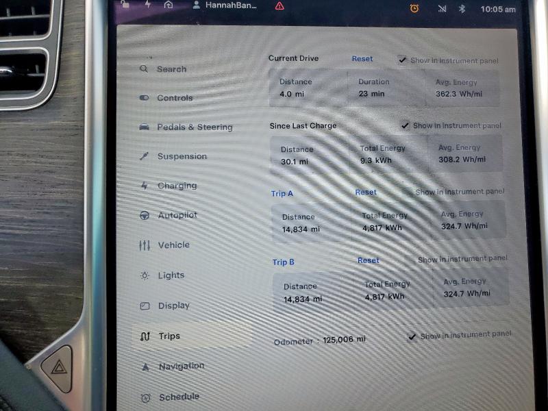 2015 TESLA MODEL S P85D 5YJSA1H42FF083086