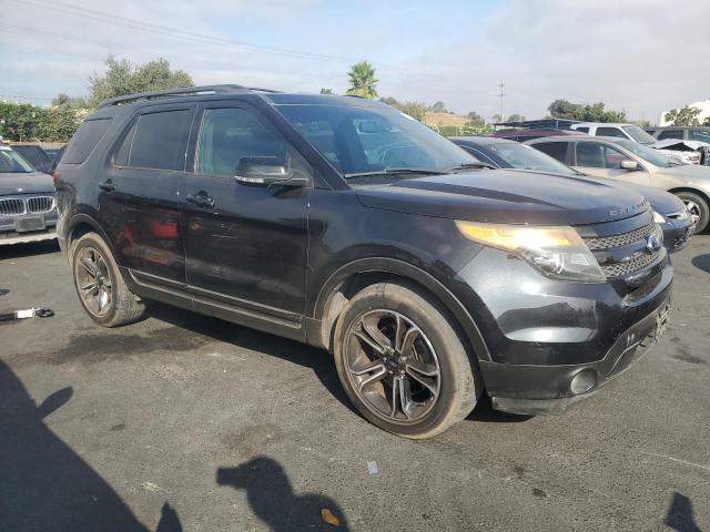 2015 FORD EXPLORER SPORT 1FM5K8GT7FGB58054
