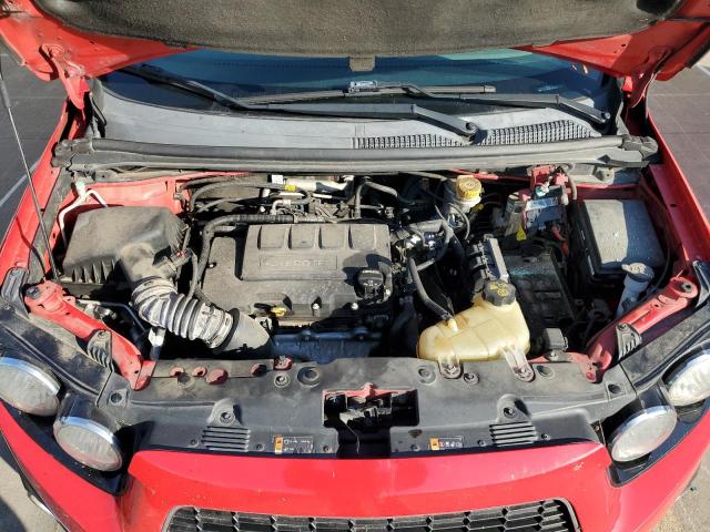2015 CHEVROLET SONIC LTZ 1G1JE5SB4F4193863