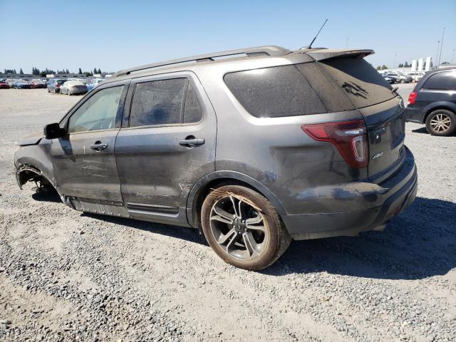 2015 FORD EXPLORER SPORT 1FM5K8GT7FGA14696