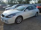 Top Destinations for Shipping Cars from the USA