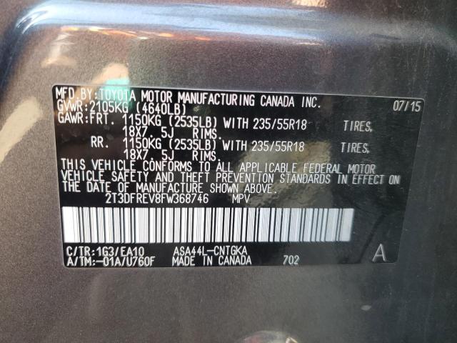 2015 TOYOTA RAV4 LIMITED 2T3DFREV8FW368746