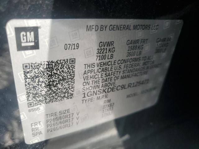 2020 CHEVROLET TAHOE POLI 1GNSKDEC9LR125471