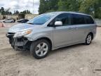 Top Destinations for Shipping Cars from the USA