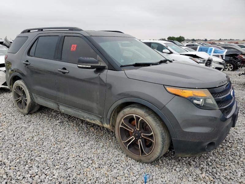 2015 FORD EXPLORER SPORT 1FM5K8GT0FGB48823