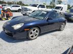Top Destinations for Shipping Cars from the USA