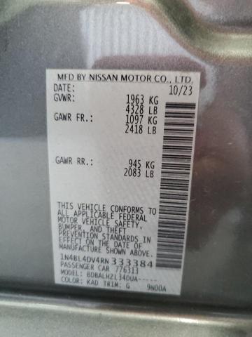 2024 NISSAN ALTIMA SV 1N4BL4DV4RN333384