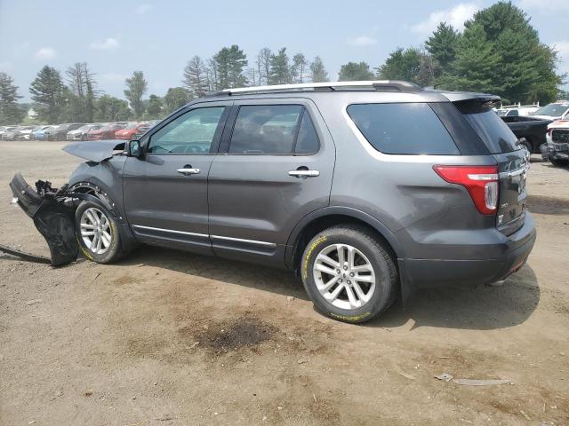 2015 FORD EXPLORER XLT 1FM5K8D81FGA68348