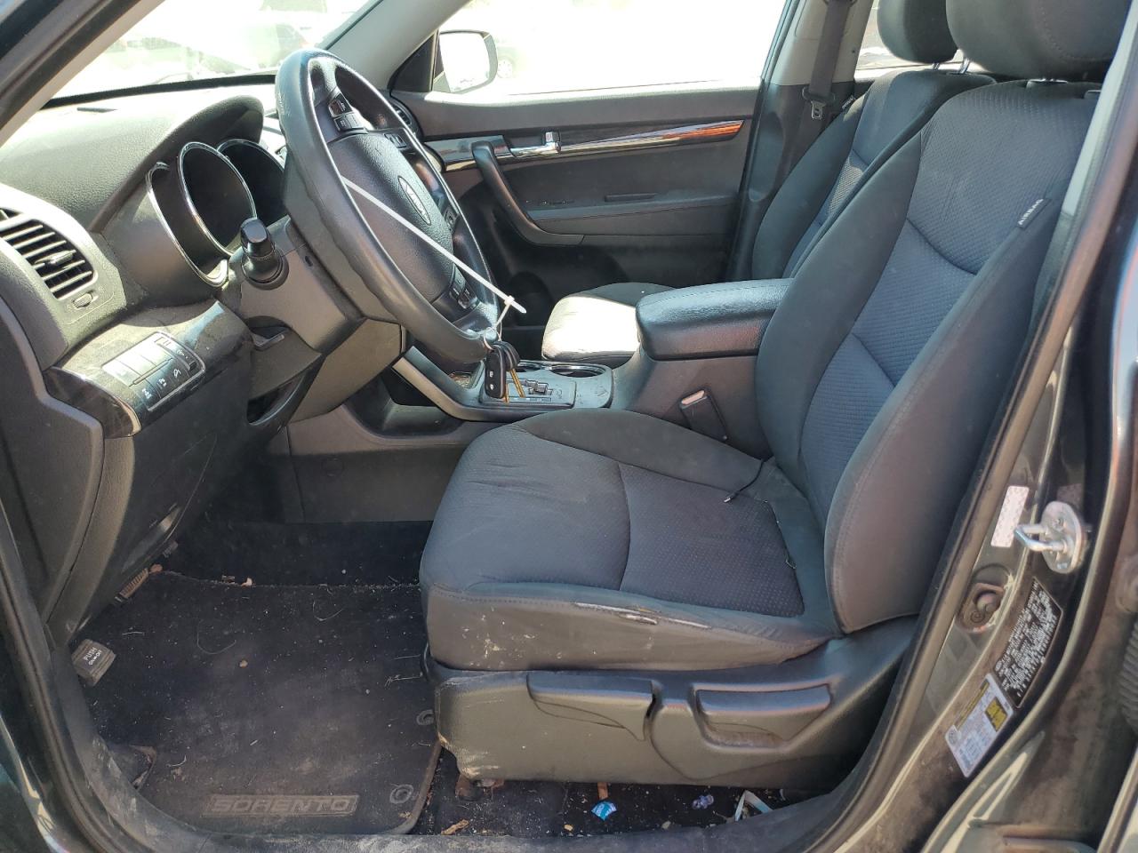 KIA SORENTO BASE