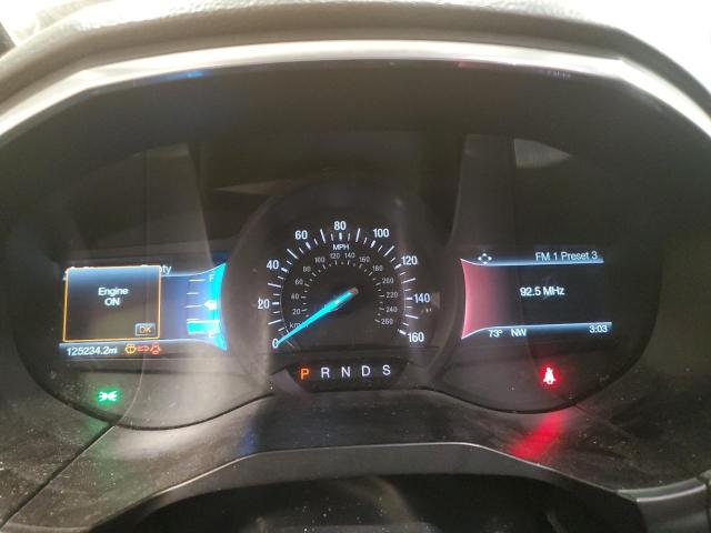 2015 FORD EDGE SPORT - 2FMTK4AP4FBB73470