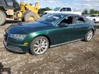 Top Destinations for Shipping Cars from the USA