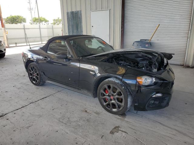 2017 FIAT 124 SPIDER JC1NFAEK3H0117231