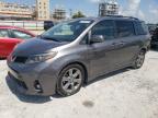 Top Destinations for Shipping Cars from the USA