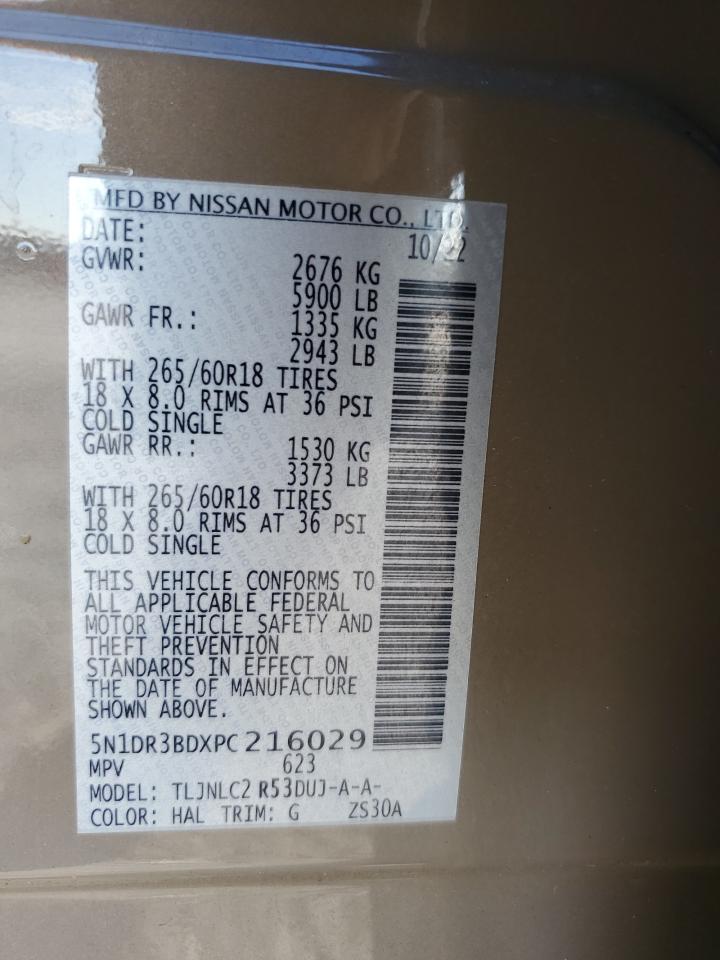 NISSAN PATHFINDER SV