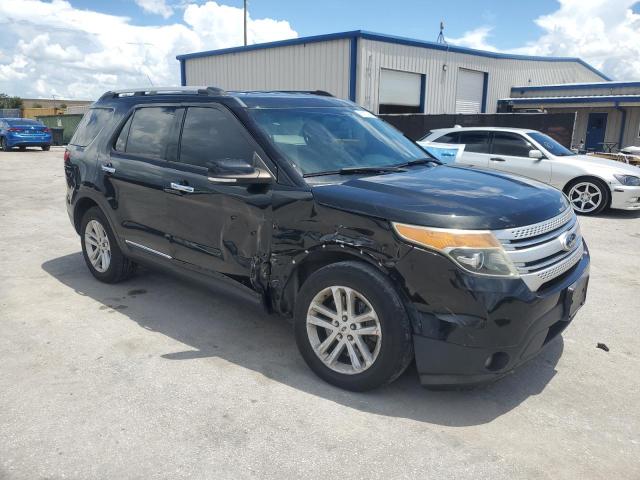 2015 FORD EXPLORER X 1FM5K7D84FGA96199