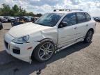 Top Destinations for Shipping Cars from the USA
