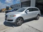 Top Destinations for Shipping Cars from the USA