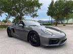 Top Destinations for Shipping Cars from the USA
